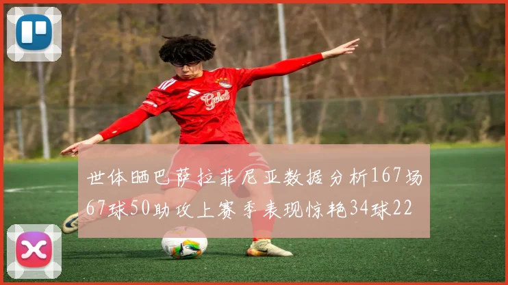 世体晒巴萨拉菲尼亚数据分析167场67球50助攻上赛季表现惊艳34球22助