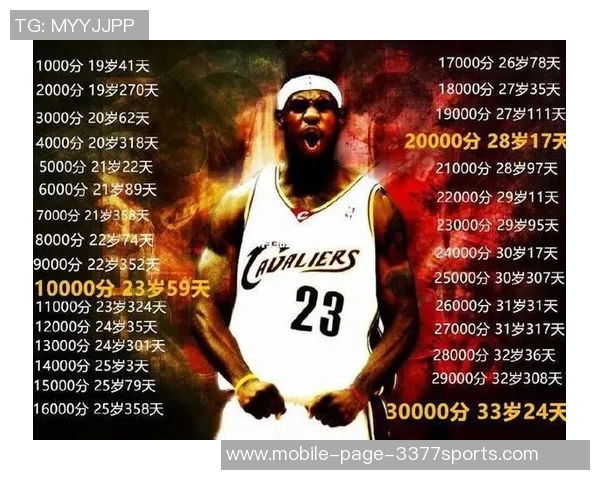 帕森斯预测里夫斯本赛季数据将超越詹姆斯表现引发热议 帕森斯预测里夫斯本赛季数据将超越詹姆斯表现引发热议